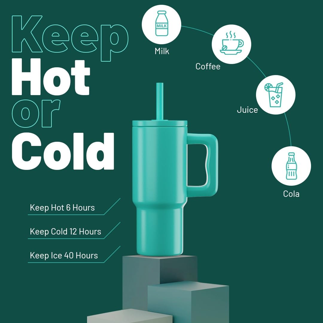 Everyday Sipper (Teal 710mL)