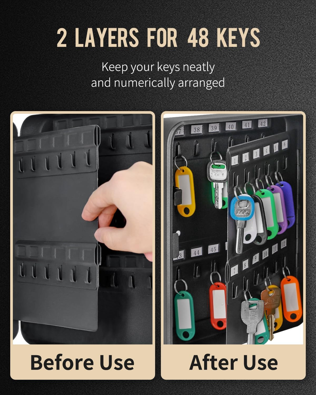 48 Keys Numeric Lock Metal Wall-Mount Security Key Box