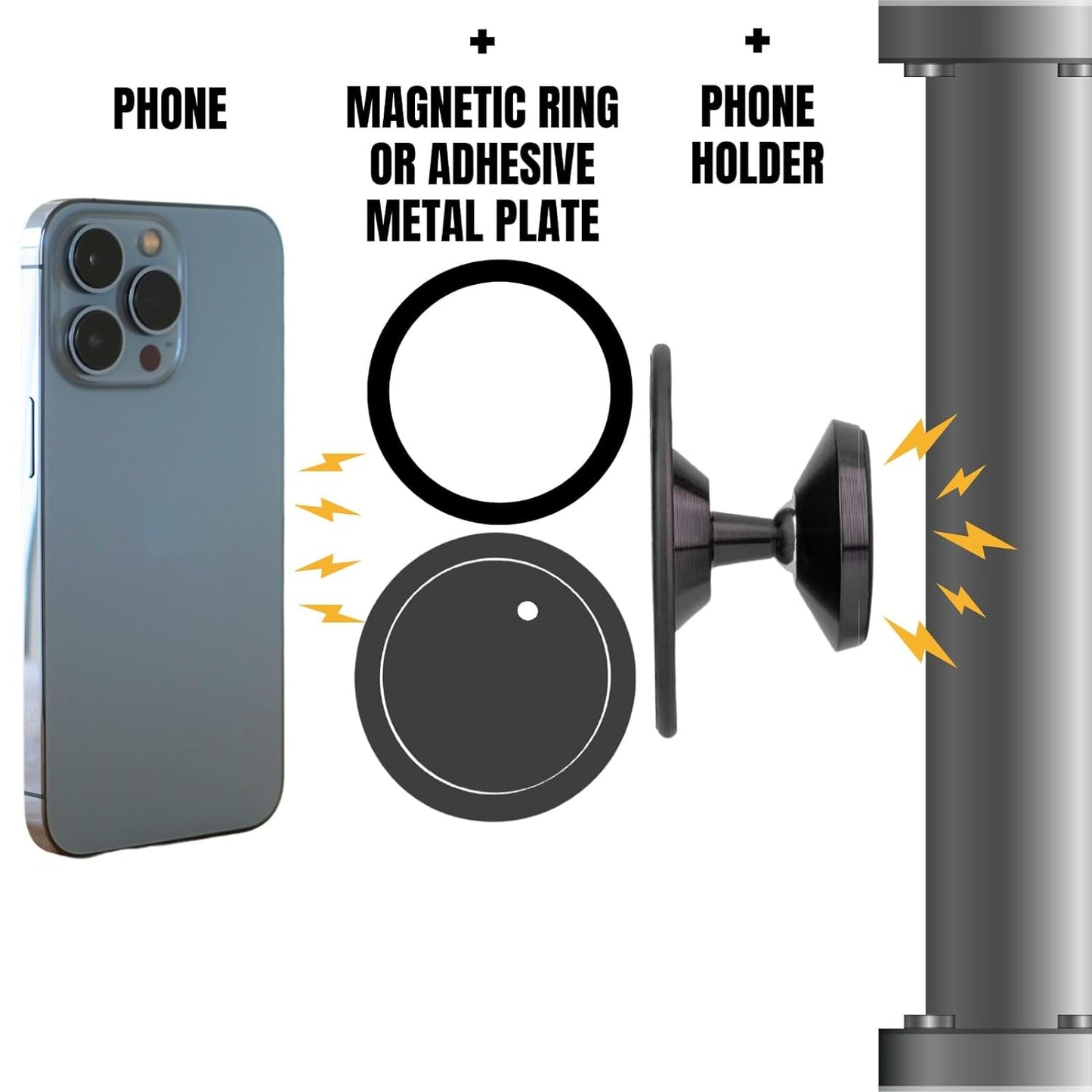 Everhype 360 Degree Gym Magnet - Dual Side Magnet - MagSafe Compatible - Adhesive Metal Plates and Ring Included for Android Users