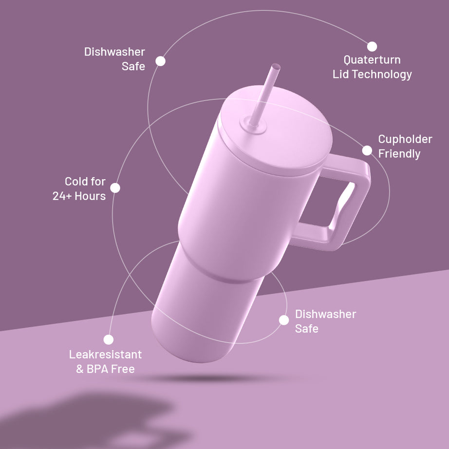 Everyday Sipper (Purple, 1.2L)