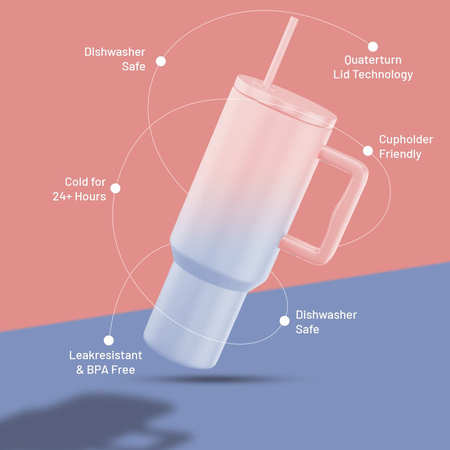 Everyday Sipper (Pink Blue Gradient)